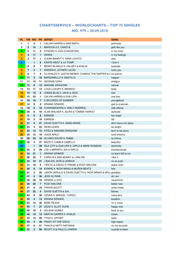 Worldcharts TOP 75 + Album TOP 30 Vom 20.09.2018