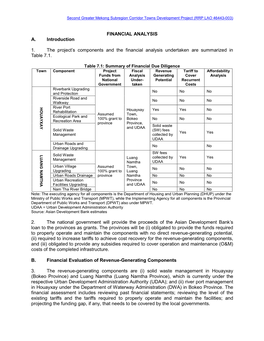 RRP Financial Analysis