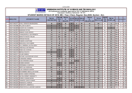 STUDENT MARKS DETAILS of 2019- ME- I Year- II Sem- Regular