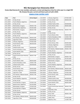 NCL Norwegian Sun Itineraries 2019