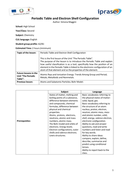 Periodic Table and Electron Shell Configuration