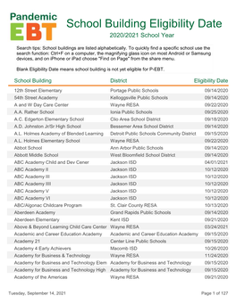 School Building Eligibility Date 2020/2021 School Year