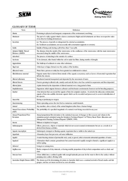 GLOSSARY of TERMS Term Definition Abiotic Pertaining to Physical and Inorganic Components of the Environment; Non-Living