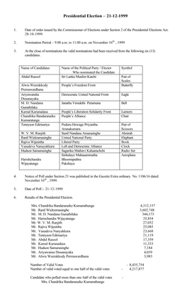 Presidential Election – 21-12-1999
