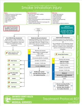 R07 Page 1 of 2 Effectiveeffective November October 2018 2019 San Mateo County Emergency Medical Services Smoke Inhalation Injury for Patients with Smoke Inhalation