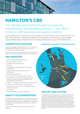 Hamilton City CBD Facts