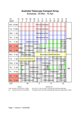 Schedule:- 30 Mar - 12 Apr