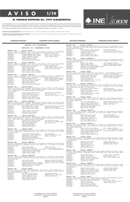EL CONSEJO DISTRITAL No. XVIII TLALNEPANTLA