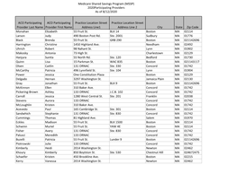 MSSP) 2020Participating Providers As of 8/12/2020