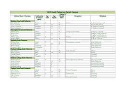 1901 South Petherwin Parish Census