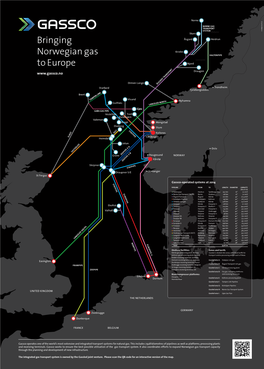 Bringing Norwegian Gas to Europe