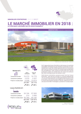 Le Marché Immobilier En 2018 : La Confiance Confirmée Par Les Investissements