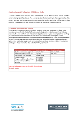 Monitoring and Evaluation - IF K Great Stoke