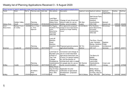 Weekly List of Planning Applications Received 3-9 August 2020