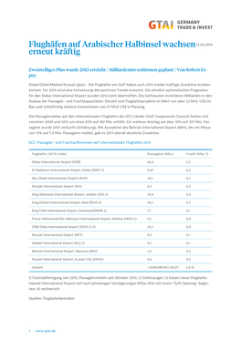 Gtai) - Die Flughäfen Am Golf Haben Auch 2013 Wieder Kräftige Zuwächse Erzielen Können