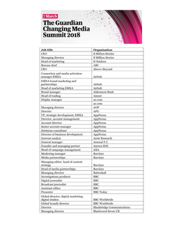 CMS 2018 Delegate List