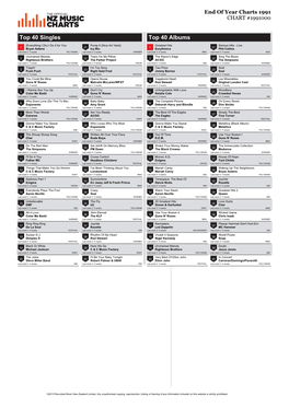 Top 40 Singles Top 40 Albums