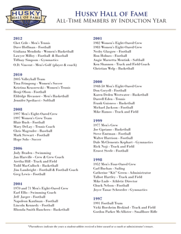 Husky Hall of Fame All-Time Members by Induction Year