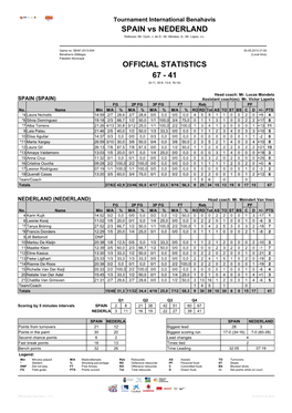 SPAIN Vs NEDERLAND 67