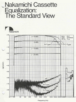 + Nakamichi Cassette Equalization: the Standard View