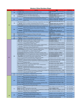 Western China Giordano Shops Province City Shop Name Address 地址 Telephone 云南省大理市鸳浦街94、96、98、100、102、 下关鸳浦街(大理) No