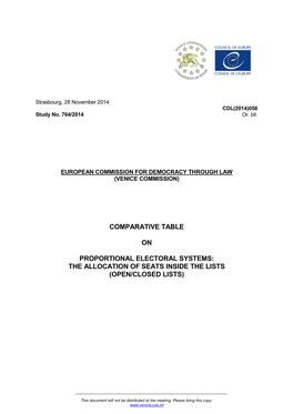 Comparative Table on Proportional Electoral Systems