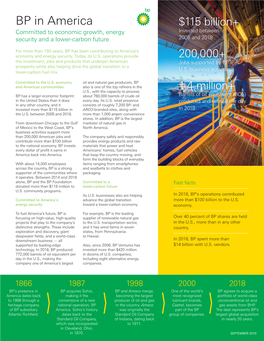 BP in America Factsheet