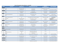 Ocean Racing/Sup (Long Distance E Velocità) SOCIETA' DATA LOCALITA' SPECIALITA' DENOMINAZIONE GARA INFO REFERENTI ORGANIZZATRICE GENNAIO