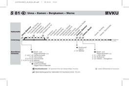 Fahrplan S81 Werne