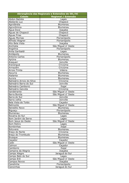 Download Regionais E Extensoes.Pdf
