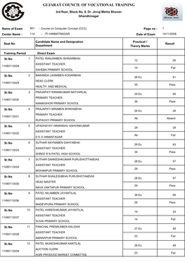 ITI HIMMATNAGAR Date of Exam 14/11/2008