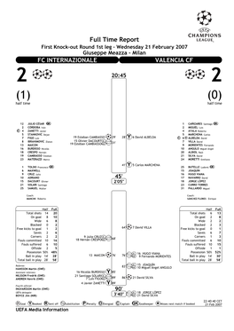 Full Time Report FC INTERNAZIONALE VALENCIA CF