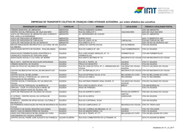 EMPRESAS DE TRANSPORTE COLETIVO DE CRIANÇAS COMO ATIVIDADE ACESSÓRIA - Por Ordem Alfabética Dos Concelhos