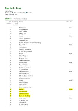 Start List for Relay