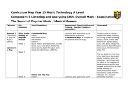 Curriculum Map Music Tech Component 3 Genres Year 13