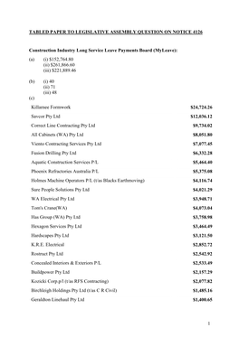 Tabled Paper to Legislative Assembly Question on Notice 4126