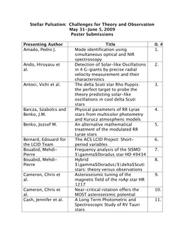 Stellar Pulsation: Challenges for Theory and Observation May 31-June 5, 2009 Poster Submissions