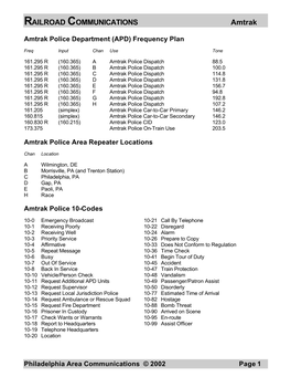 RAILROAD COMMUNICATIONS Amtrak