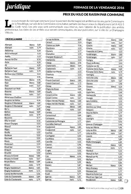 PRIX DU KILO DE RAISIN PAR COMMUNE Pichepsoïiqueüuxos:Ib.Iuiasï-Hoin:Oîzi