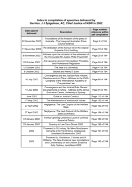 Index to Compilation of Speeches Delivered by the Hon. J J Spigelman, AC, Chief Justice of NSW in 2002