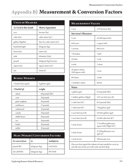 Appendix B) Measurement & Conversion Factors