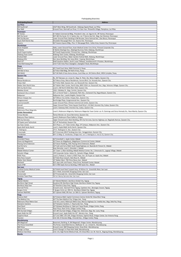 Participating Branches Page 1 Participating Branch Address Las