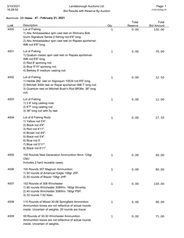 February 21, 2021 On-Line Auction (PDF)