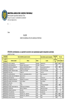 Directia Pentru Agricultura Judeteana Timis SITUAŢIA Centralizatoare, Cu