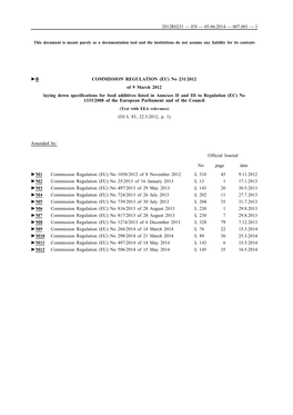 B COMMISSION REGULATION (EU) No 231/2012 of 9 March