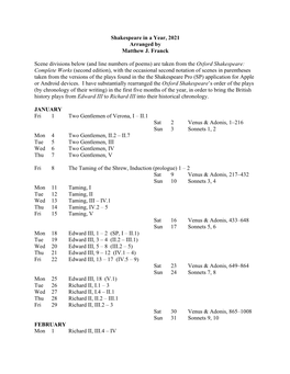 Shakespeare in a Year, 2021 Arranged by Matthew J. Franck Scene Divisions Below