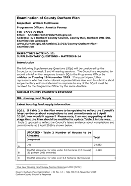 Examination of County Durham Plan