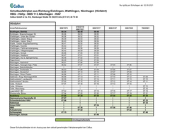 Schulbusfahrplan Aus Richtung Eicklingen, Wathlingen, Nienhagen (Hinfahrt) HBG - Hölty - BBS 1+3 Altenhagen - KAV Cebus Gmbh & Co