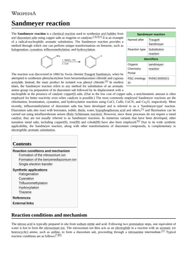 Sandmeyer Reaction