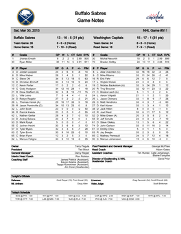 Buffalo Sabres Game Notes